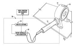 Driven gear diagnostic system and method