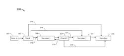 Low power error correcting code (ECC) system