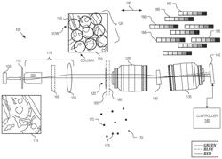 Lenslet based snapshot hyperspectral camera