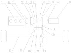 HORIZONTAL DRIVE ASSEMBLY OF DUAL POWER SOURCE VEHICLE