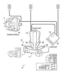 Guided setup for teleoperated medical device