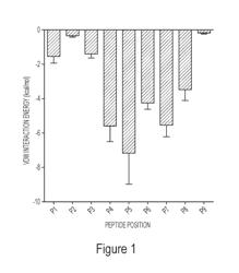 T cell receptor-like antibody agents specific for EBV latent membrane protein 2A peptide presented by human HLA