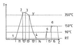 Method for producing a structural sheet metal component, and a structural sheet metal component