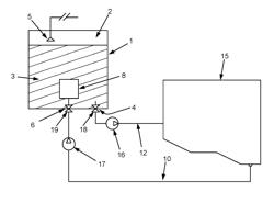 Fluid system