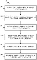 Method of generating support structure of tube components to become functional features