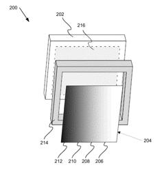 Dynamic hyper-spectral imaging of objects in apparent motion