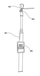 Temperature measuring head unit for a hot stick