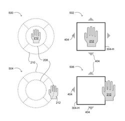 Visual feedback for highlight-driven gesture user interfaces