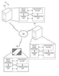 Intelligent signal matching of disparate input signals in complex computing networks