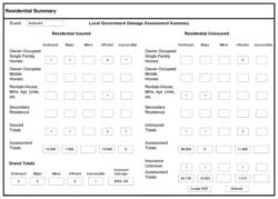 Disaster mitigation and recovery system and method