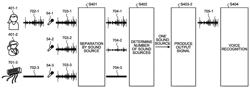 Voice processing device, voice processing method, and computer program product