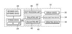 Recorded data processing method and recorded data processing device