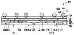 Chip package structure and chip package structure array