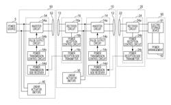 Electrodynamic apparatus