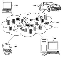 Support system for cellular based resource sharing service