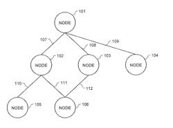 Communication apparatus, communication method, and computer program product