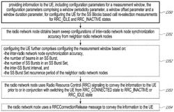 Cell re-selection measurement window in new radio