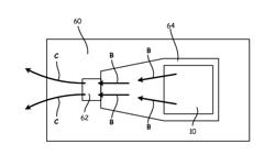 Heat exchange device in directed flow system