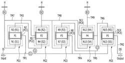 Planetary gear train of automatic transmission for vehicle