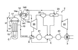 Electricity generation facility comprising a device for producing steam of reduced height, application to PWR and BWR reactors