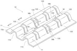 Fuel cell module with arranged ridge segments