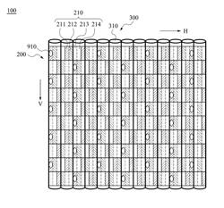 Multi-view display