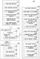 VEHICLE CONTROL DEVICE, VEHICLE CONTROL METHOD, AND STORAGE MEDIUM