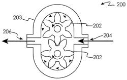 LUBRICATION OF JOURNAL BEARING DURING CLOCKWISE AND COUNTER-CLOCKWISE ROTATION