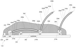 COAXIAL WIRE