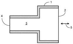 Coupler Device for Round Window Stimulation of the Cochlea