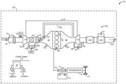 Systems and methods for particulate filter regeneration