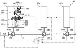 Radiation source supply system for lithographic tools