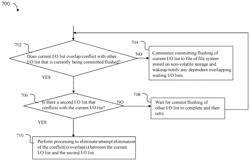 Managing concurrent I/O operations