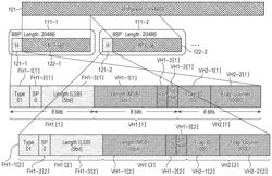 Transmission apparatus, transmission method, reception apparatus, and reception method