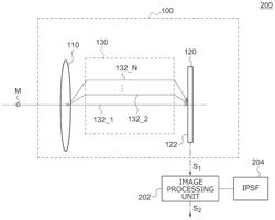 IMAGING APPARATUS AND ENDOSCOPE