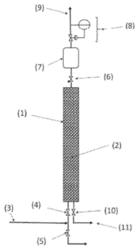 ZEOLITE ADSORBENT MATERIAL, METHOD OF PREPARATION AND USE FOR NON-CRYOGENIC SEPARATION OF INDUSTRIAL GASES