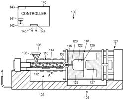 Systems and Approaches for Controlling an Injection Molding Machine