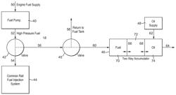 KINETIC ENERGY RECOVERY BOOSTING SYSTEM UTILISING HYDRAULIC BRAKING