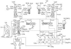 HYDRAULIC CONTROL DEVICE FOR AUTOMATIC TRANSMISSION