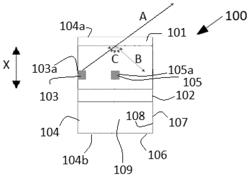 SPECKLE DETECTION SYSTEMS, IMAGE CAPTURING DEVICES AND METHODS