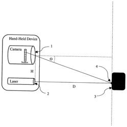 Image Processing System for Inspecting Object Distance and Dimensions Using a Hand-Held Camera with a Collimated Laser