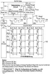 ADAPTIVE MEMORY CELL WRITE CONDITIONS