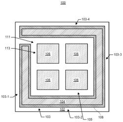 CORE FILL TO REDUCE DISHING AND METAL PILLAR FILL TO INCREASE METAL DENSITY OF INTERCONNECTS