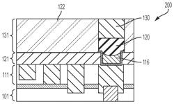 BACK END OF LINE METALLIZATION STRUCTURES