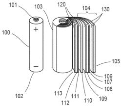 SYSTEMS, STRUCTURES AND MATERIALS FOR ELECTROCHEMICAL DEVICE THERMAL MANAGEMENT