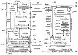 LOW LATENCY WIRELESS VIRTUAL REALITY SYSTEMS AND METHODS