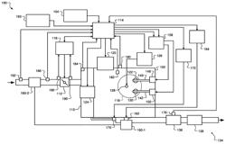 Catalyst temperature maintenance systems and methods