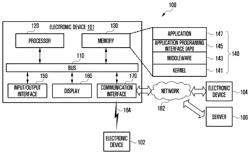 Electronic device and method for processing input by external input device