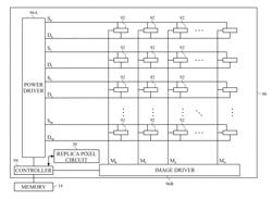 Adaptive pixel voltage compensation for display panels