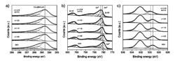 High power energy storage device additive and high power energy storage device comprising same